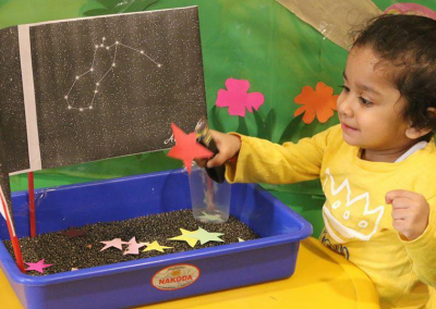 Star Counting